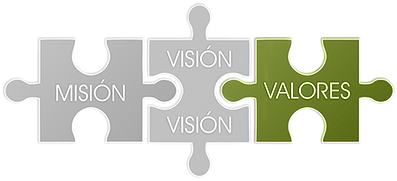 valores